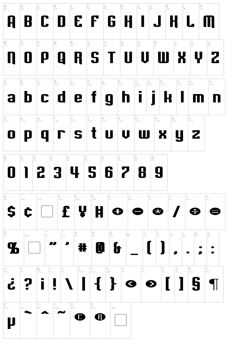 Empanada font map